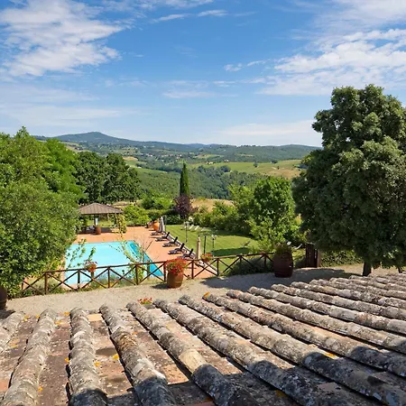 Tenuta Di Corbara (Umbria)